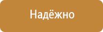 информация для стенда по пожарной безопасности